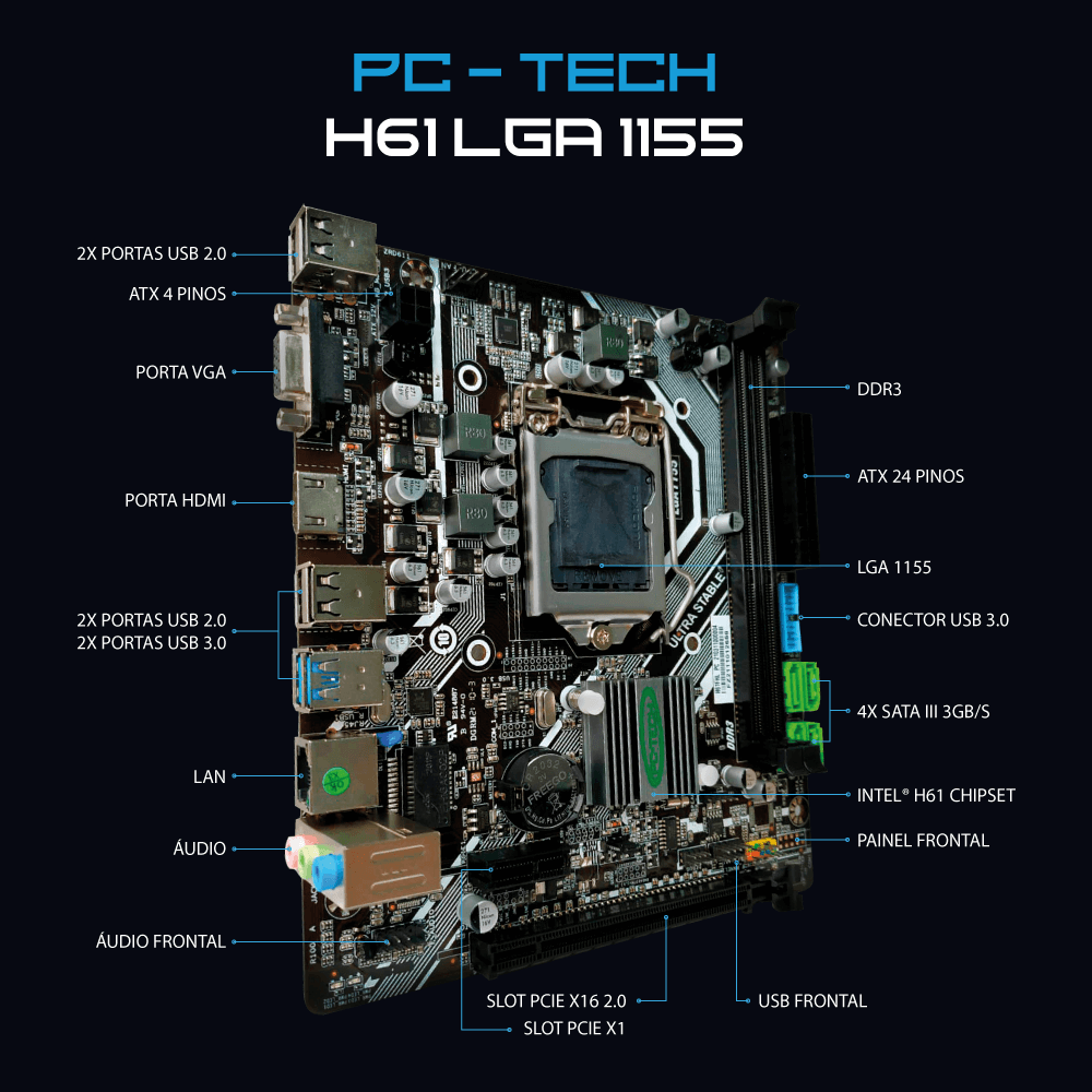 Placa Mãe 1155 DDR3 H61