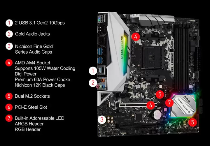PLACA MÃE ASROCK B450M STEEL LEGEND DDR4 SOCKET AM4 CHIPSET AMD mATX - Imagem 9