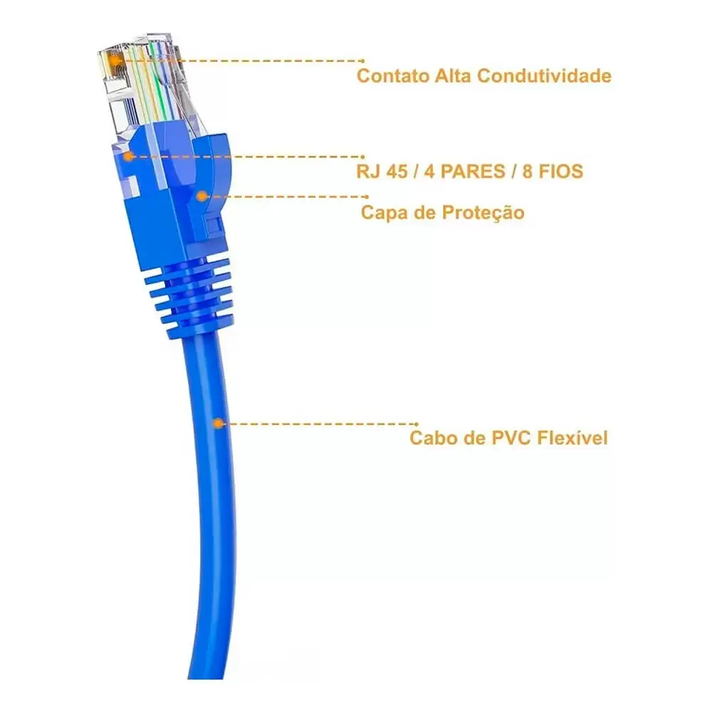 CABO DE REDE ETHERNET 3 METROS 1GBPS RJ45 CAT 5E GIGABIT CBX-N5C50 EXBOM - Imagem 6