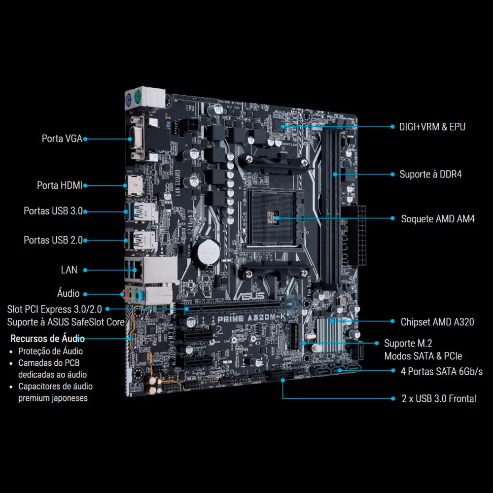 PLACA MÃE ASUS PRIME A320M-K/BR AMD AM4 DDR4 RYZEN MICRO ATX OEM - Imagem 7